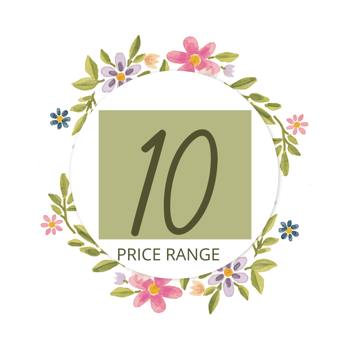 10 Rupees