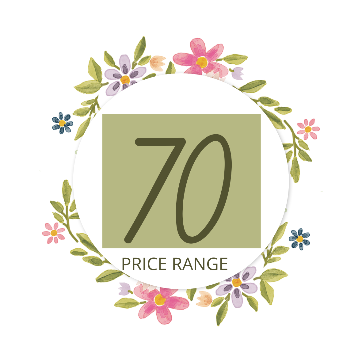 70 Rupees